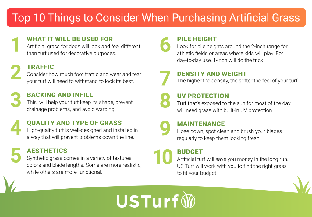 Things to consider when purchasing the best artificial grass